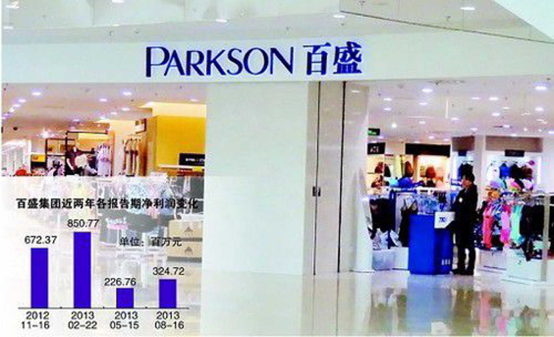 若兰香鲜花店